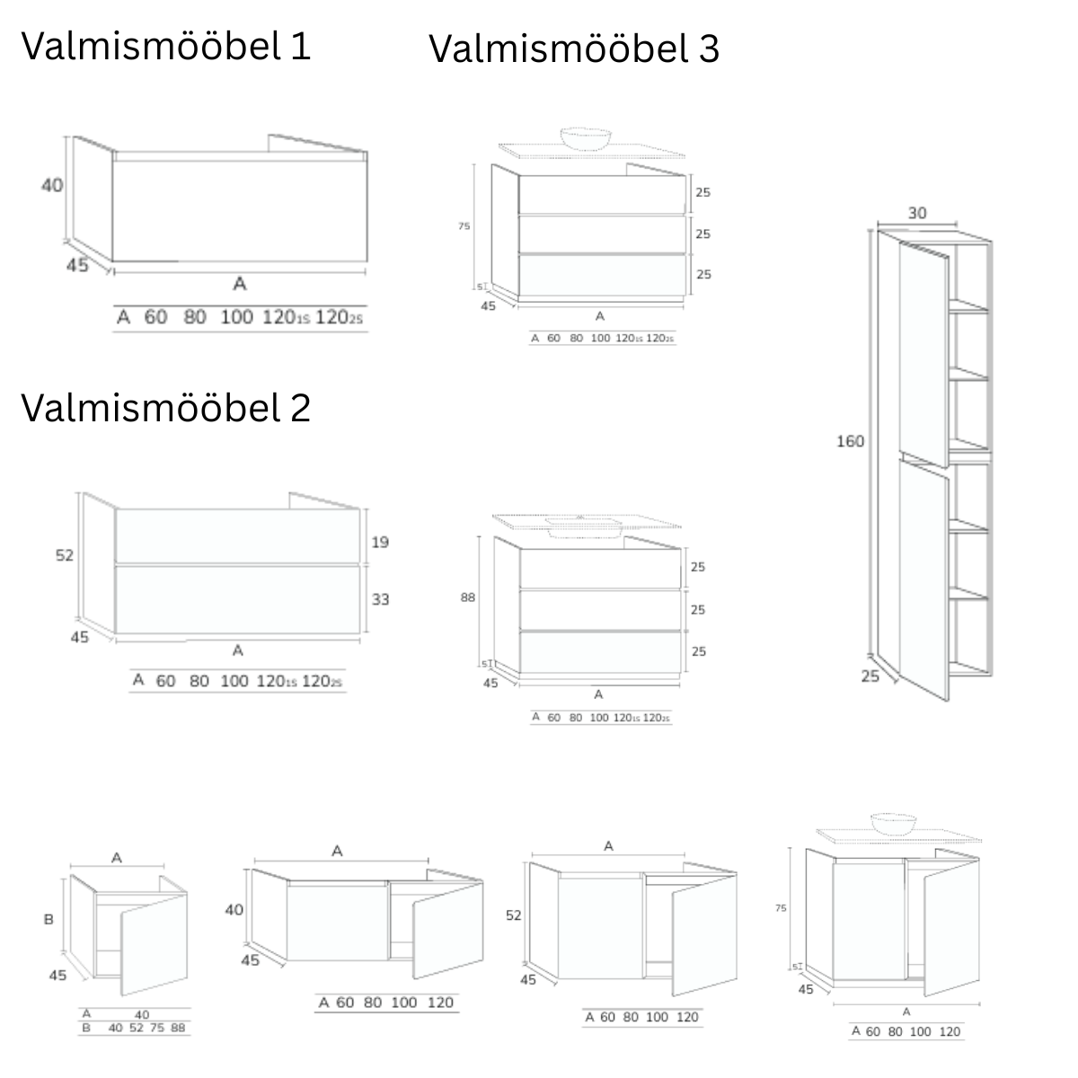 valamukapp Sense valmismoodulid